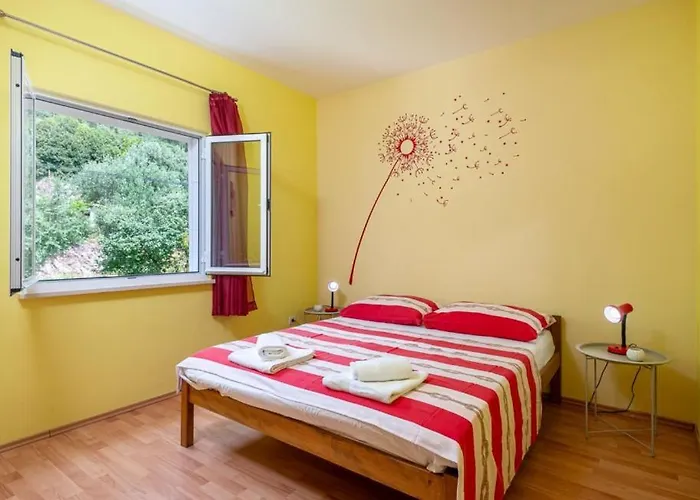 Villa House Arkulin By Guide