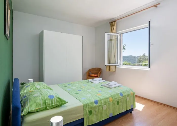 House Arkulin By Guide