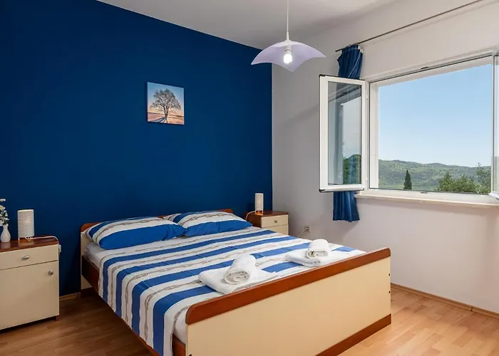 Villa House Arkulin By Guide *